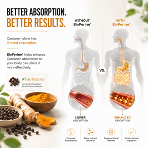Pure Curcumin- 1000mg