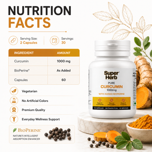 Pure Curcumin- 1000mg