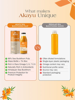 Akayu Sea Buckthorn Pulp 300ml