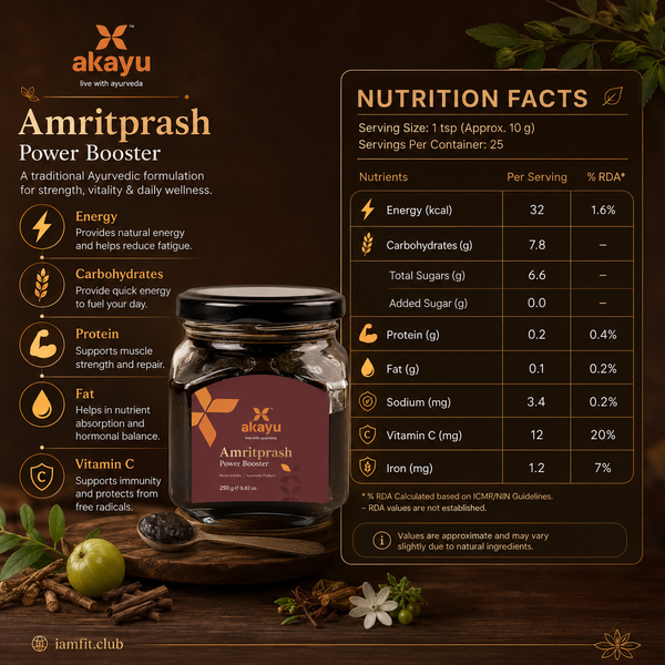 Akayu Amritprash 250gm
