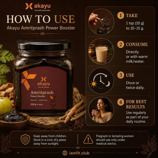 Akayu Amritprash 250gm