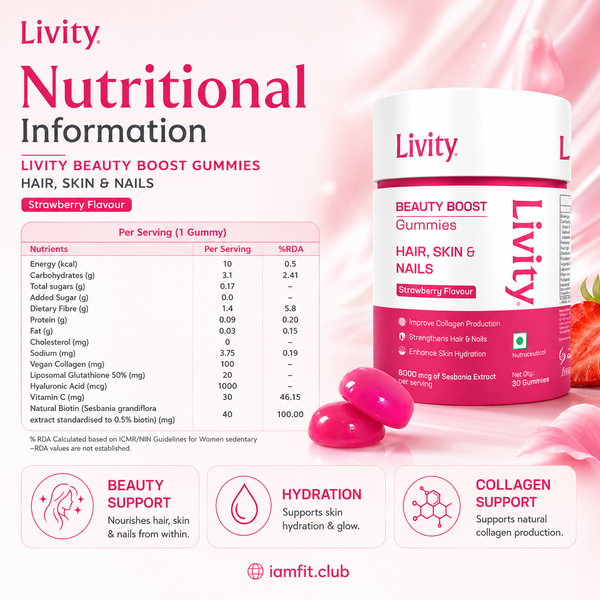Beauty Boost Gummies