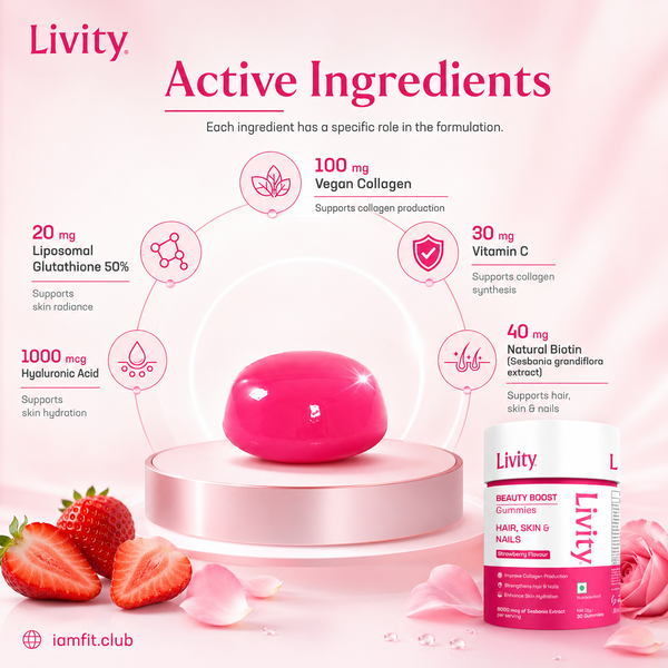 Beauty Boost Gummies
