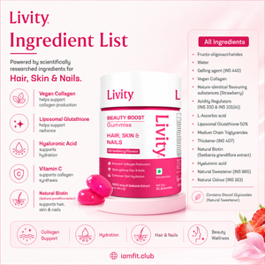 Beauty Boost Gummies