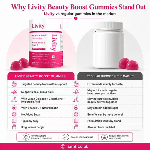 Beauty Boost Gummies