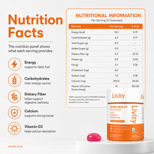 Bone Health Gummies