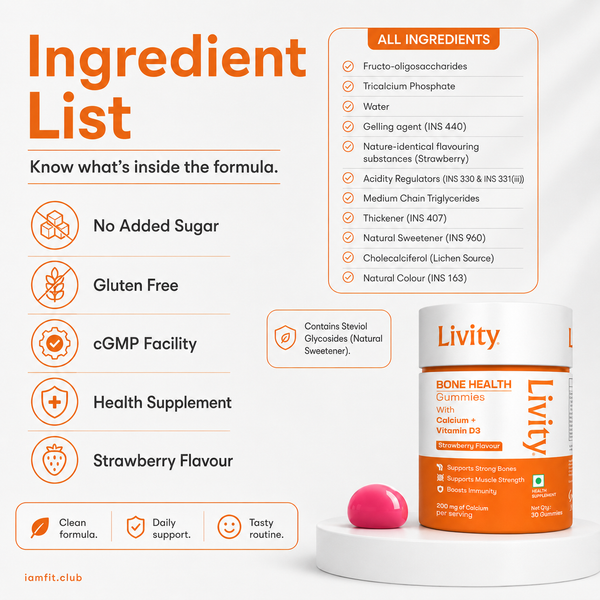Bone Health Gummies
