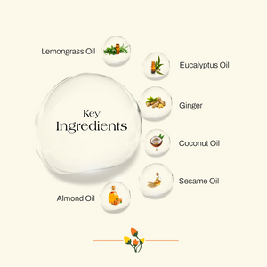 Deep Relax Body Oil - Lemongrass & Eucalyptus