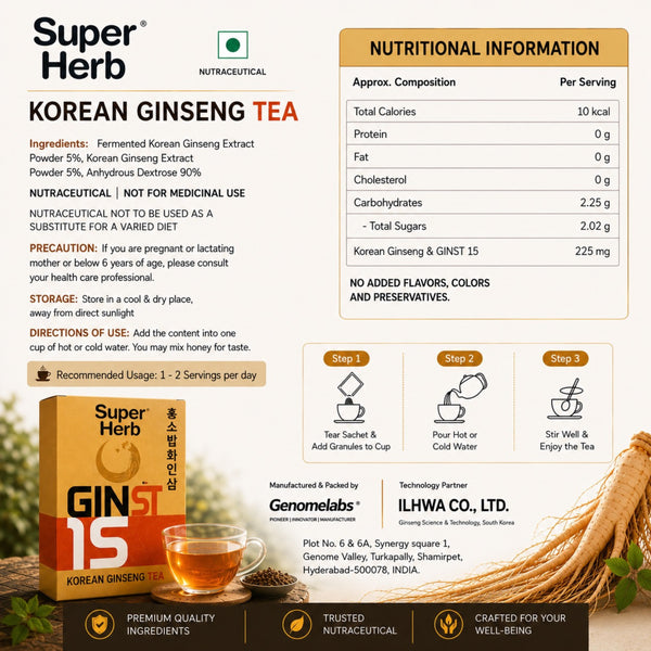 Korean GIN ST-15® Tea