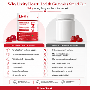 Heart Health Gummies