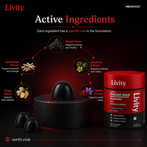 Shilajit Gold Gummies