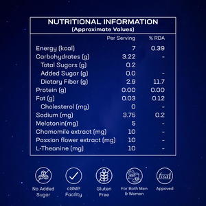 Sleep Goodnight Gummies